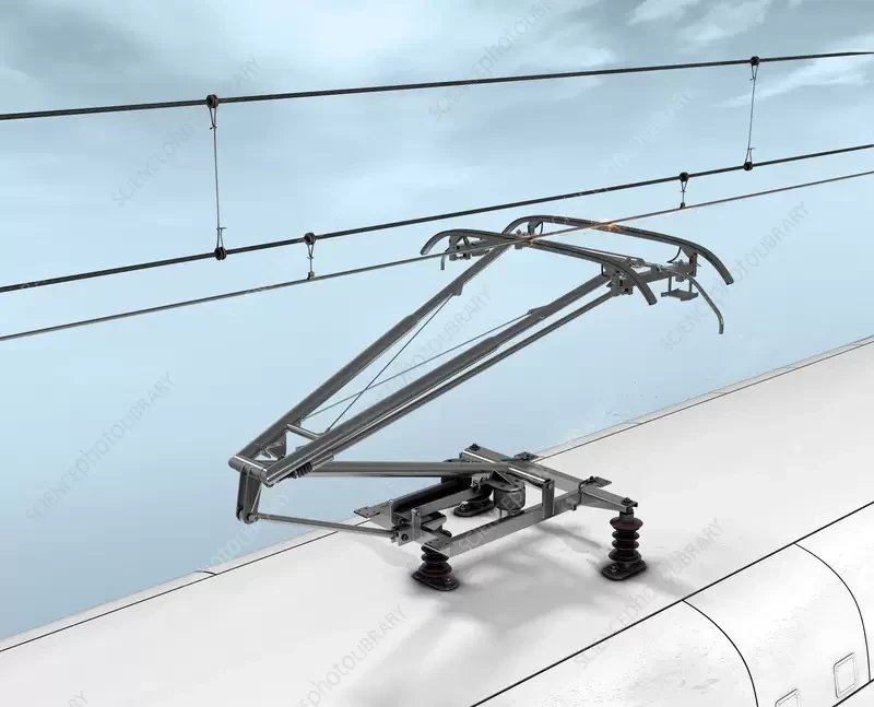 البانتوجراف Pantograph Current Collector